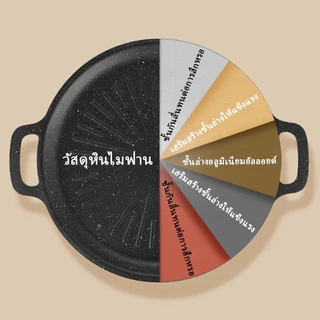 Watsuno.ถาดปิ้งย่าง เคลือบกันติด จานบาร์บีคิว กระทะปิ้งย่างเกาหลี ทรงแบน ย่างเนย/สเต็ก