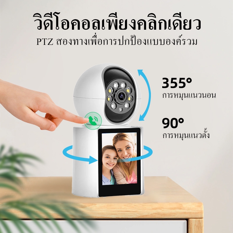 รูปภาพ 6