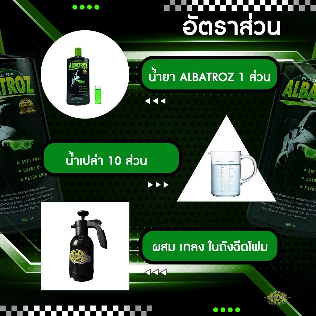 น้ำยาโฟมเขียวล้างรถ สลายคราบ สูตรเคลือบเงา(WAX) ยี่ห้อ ALBATROZ thumbnail 3