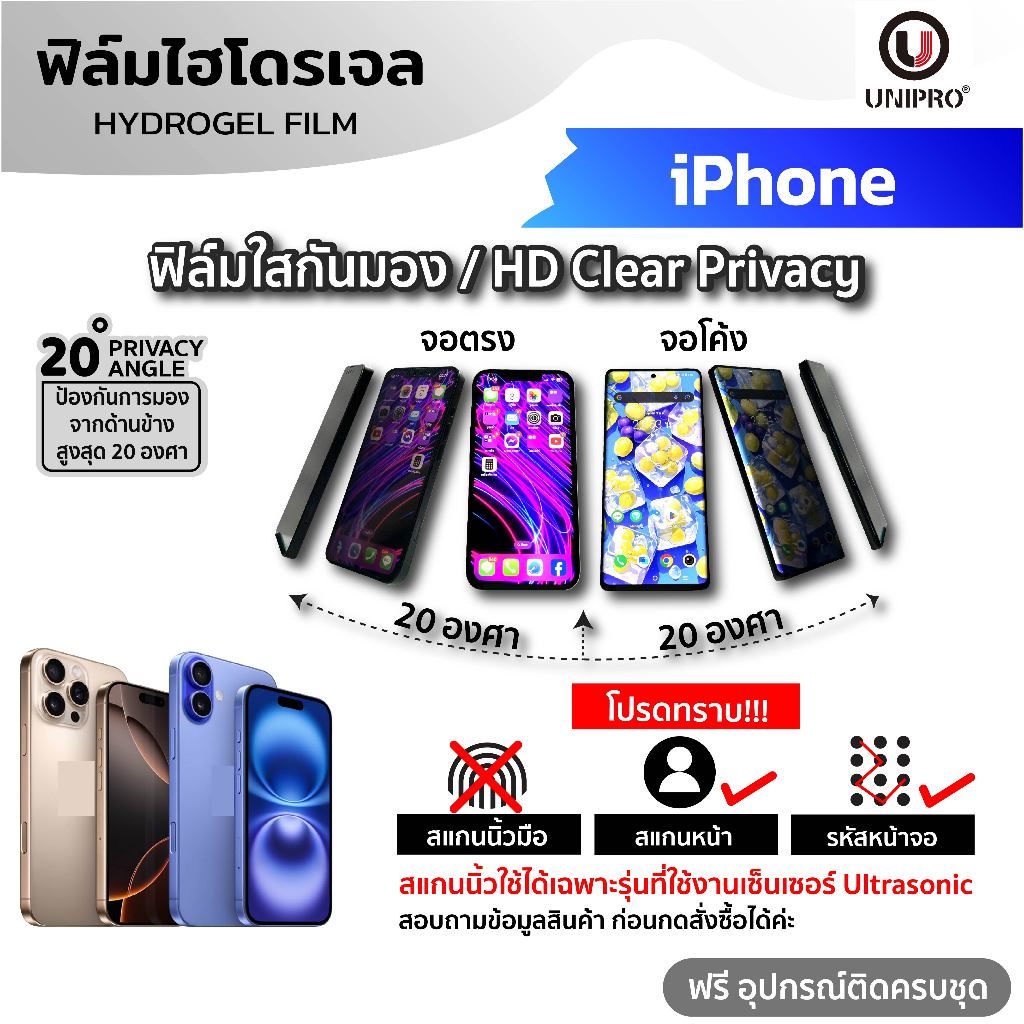 UniPro ฟิล์มใสไฮโดรเจลกันมอง ใช้สำหรับ (IPHONE) รุ่น 11 12 13 14 15 16 Mini
