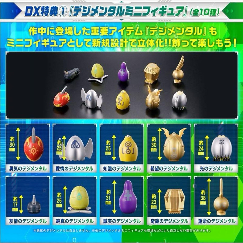 [LOT.JP🇯🇵] DIGIVICE D-3 DIGIMON DETECT & DISCOVER -25th COLOR EVOLUTION