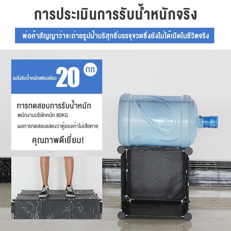 รูปภาพ 5