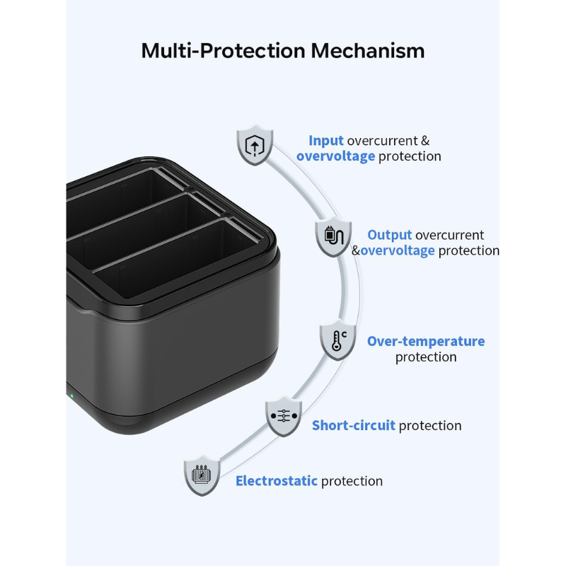 aMagisn Ace pro2 Fast Charging Box