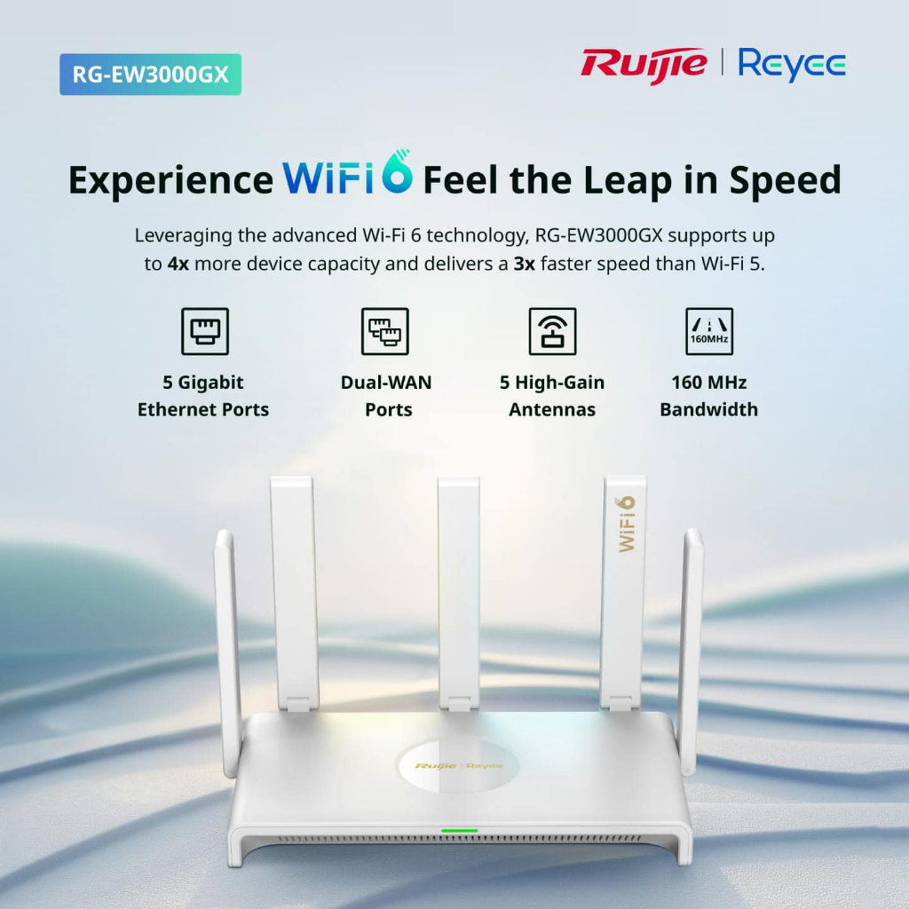 Ruijie Reyee รุ่น RG-EW3000GX เราเตอร์ความเร็วระดับกิกะบิตแบบ Dual-WAN ที่รองรับ Wi-Fi 6 แบบ 3000M