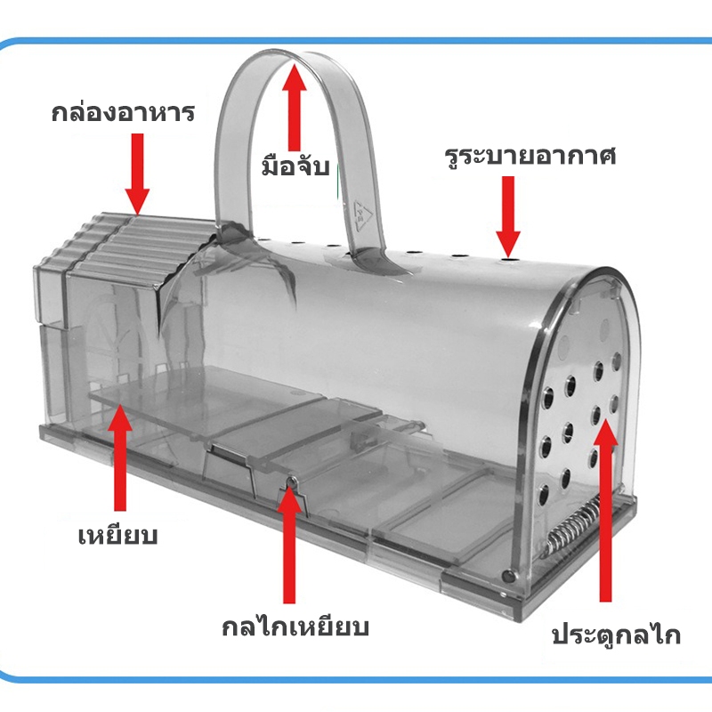 ถูกสุดๆ ที่ดักหนู กรงดักหนู กับดักจับหนู จับหนูบ้าน หนูนา จับหนูได้โดยไม่ต้องฆ่า ที่จับหนูอัตโนมัติ ปลอดภัยทั้งคนและสัตว ราคา ถูกที่สุด ดีลบีเคเค แกลเลอรีภาพที่ 5