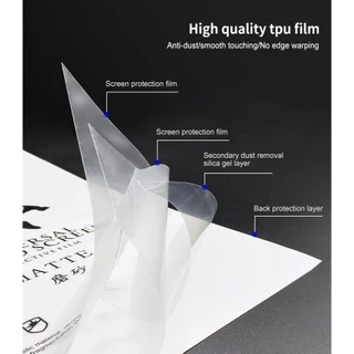 ฟิล์มไฮโดรเจลคุณภาพสูง สำหรับ Apple iPad Gen 11 (A16 2025) หน้าจอ-หลังเครื่องมีขอบ Hydrogel Film ใส ด้าน ตัดแสงสีฟ้า