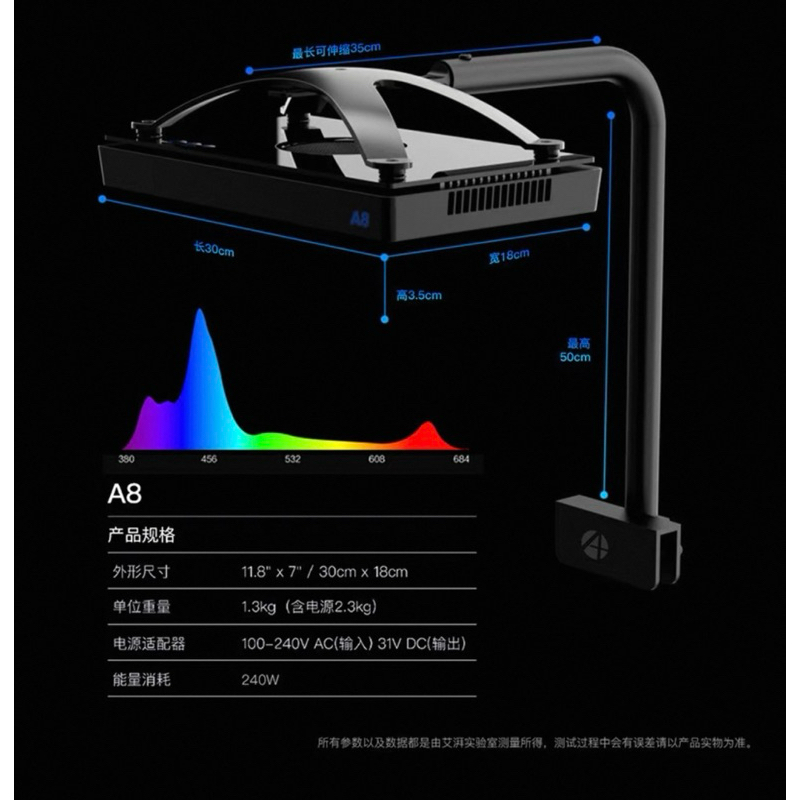 Aipai A8 series โคมไฟปะการังเต็มสเปกตรัม led น้ำทะเล ปลาสาหร่ายทะเลWiFi