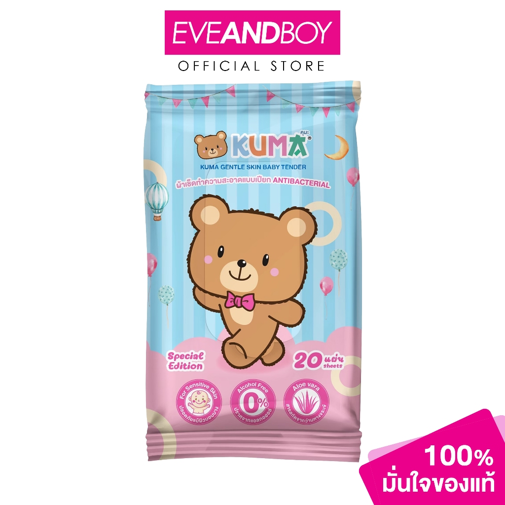 รูปภาพ 2