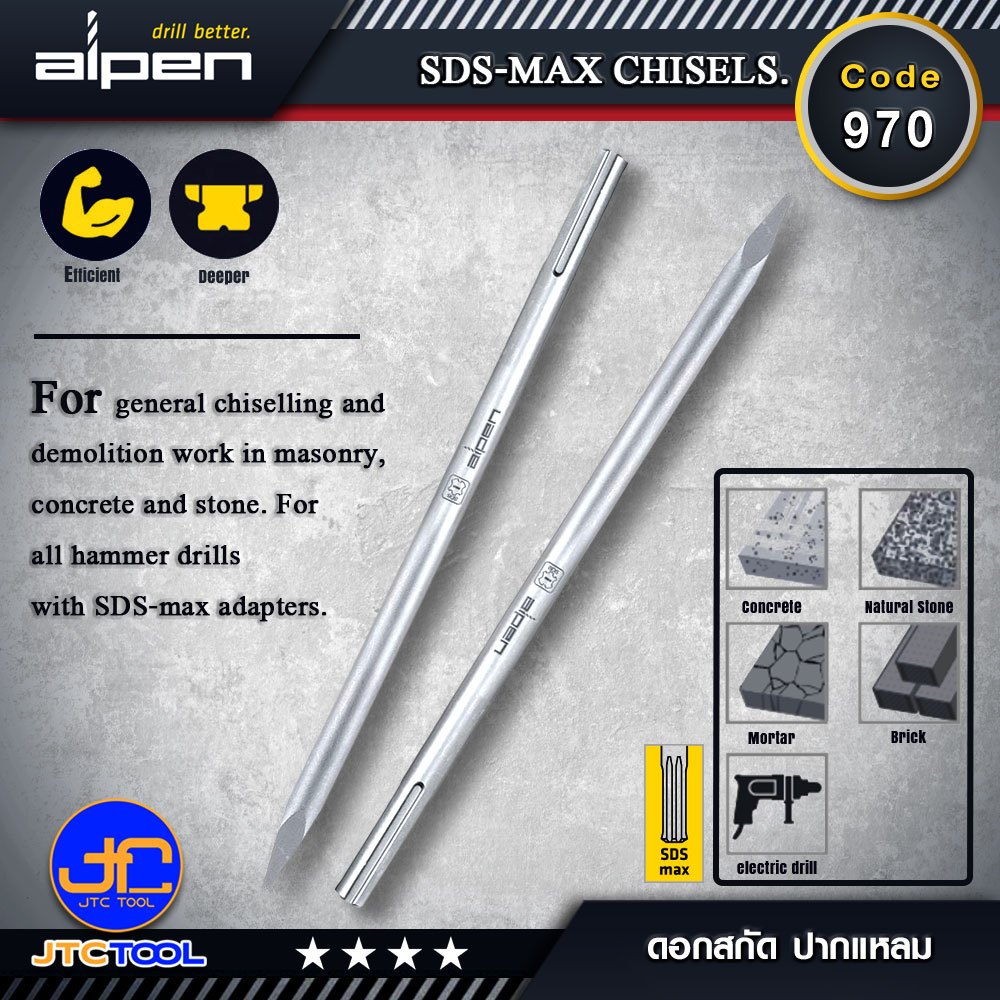 ALPEN ดอกสว่านเจาะคอนกรีตและปูน หัวจับแบบ SDS-max รุ่น 970 - SDS-Max Chisels Code 970