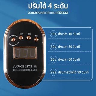 Nawoelite โคมไฟ เล็บ ที่อบเล็บ อุปกรณ์ทำเล็บ หลอด UV ทำเล็บ ความเร็วในการอบแห้ง ระบบตั้งเวลาอัตโนมัติ เครื่องมือช่างเล็บ