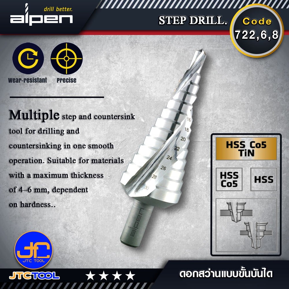 ALPEN ดอกสว่าน step drill ดอกสว่านเจาะคว้าน ไฮสปีด HSS Co5 Tin - Step drill HSS Co5 Tin