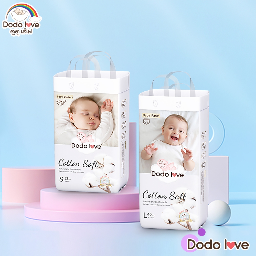 รูปภาพ 2