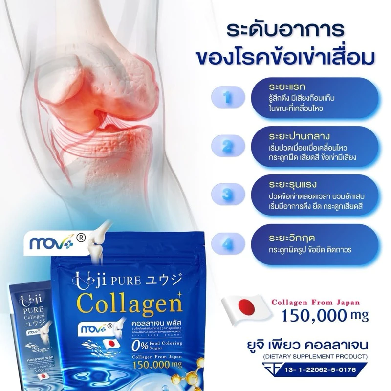 ยูจิ เพียว คอลลาเจนพลัส 30 ซอง (1 แถม 1) thumbnail 7