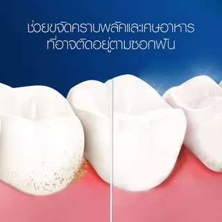 Oral-B ออรัลบี ไหมขัดฟัน ไกลด์ดีพคลีน 40 เมตร Floss GLIDE Deep Clean Dental Floss 40M