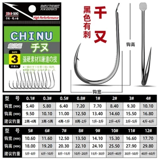 ตัวเบ็ด จินุ(CHINU) ตะขอเบ็ดตกปลา ตะขอเบ็ดราคาถูก สินค้าส่งจากไทย