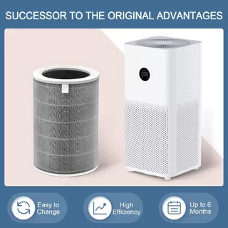 Xiaomi Air Purifier Filter (มี RFID) ไส้กรองอากาศ Xiaomi 1,2S,2C,2H,3C,3H,Pro,4,4Pro,4Lite การชำระล้างห้าเท่า PM2.5