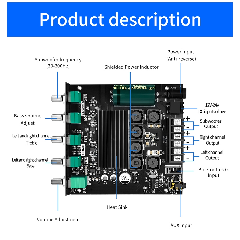 ZK-TB21บอร์ดเครื่องขยายเสียงบลูทูธ5.0 50W * 2 + 100W 2.1ช่องสัญญาณเสียงสเตอริโอ AMPLI BASS เครื่องขยายเสียง TPA3116D2
