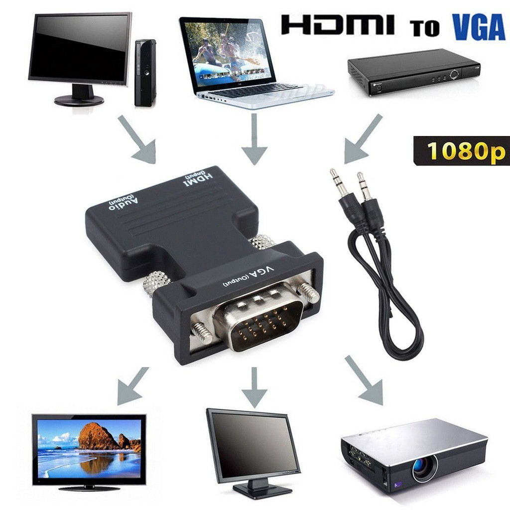 UDelectronic ตัวแปลงสัญญาณ HDMI to VGA พร้อมตัวแปลงเสียง รองรับความละเอียด 1080p 60Hz