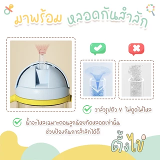 [ตั้งไข่] แก้วหัดดื่ม TRITAN ไทรทัน แก้วหัดดูด 280 มล. พร้อมหลอดกันสำลัก ซิลิโคน food grade ดูดได้ 360 องศา สีสันสดใส