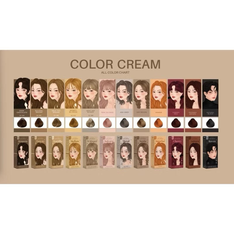 *ของแท้ พร้อมส่ง* KOTA ครีมย้อมผม ครีมย้อมสีผม