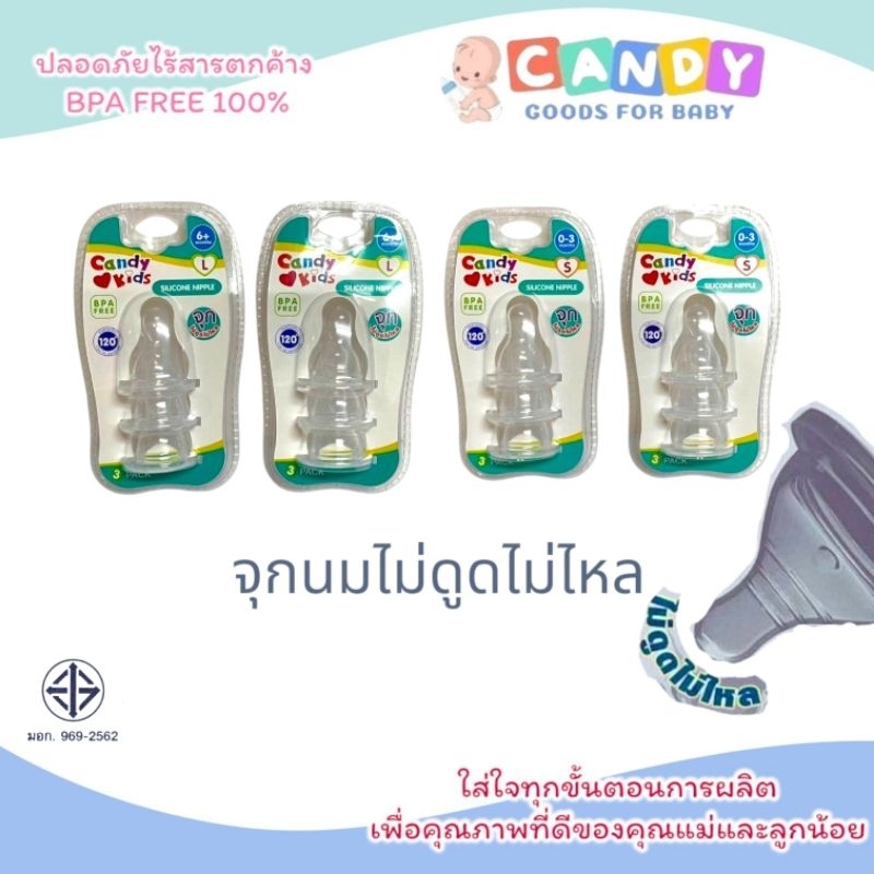 จุกนมแพ็ค2รุ่นไม่ดูดไม่ไหล