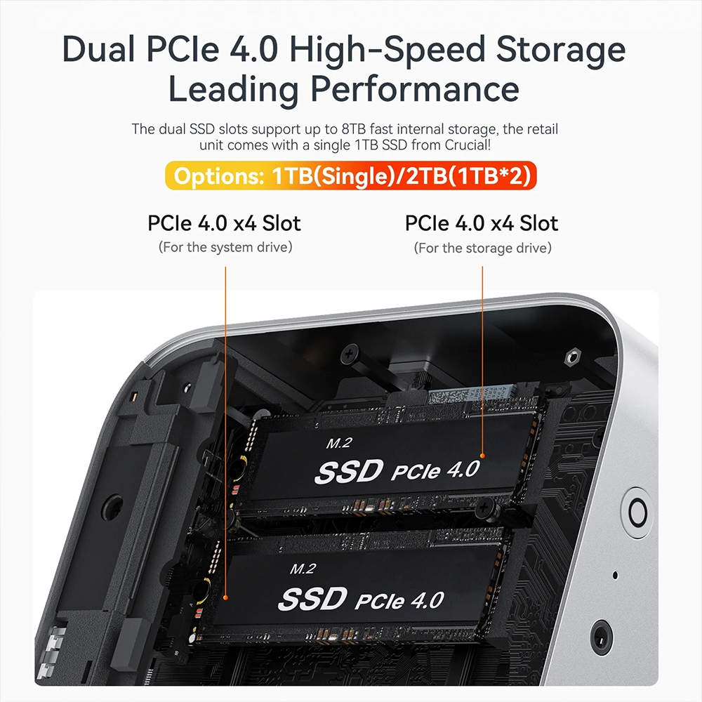 [Official ศูนย์ไทย] Beelink SER9 Pro ล่าสุด AMD Ryzen™ AI 9 HX 370 MINI PC 12 Zen5 CPU cores ความจุ RAM 32GB ROM 1TB ราคา ถูกที่สุด ดีลบีเคเค แกลเลอรีภาพที่ 6