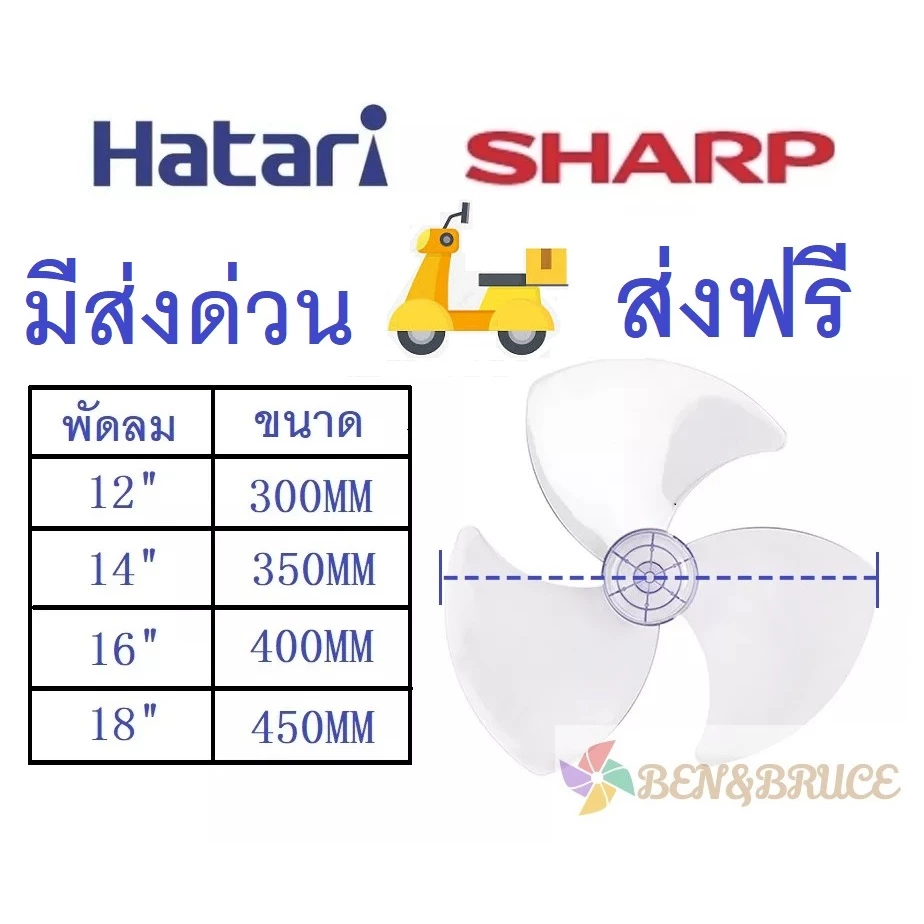 ใบพัดลม Hatari Sharp ขนาด 12-18 นิ้ว อะไหล่พัดลม thumbnail 4