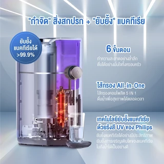 Philips water ADD6910 เครื่องกรองน้ำ เครื่องกรองน้ำดื่ม กรองได้5ชั้น ระบบ RO ปรับอุณหภูมิ 5 ระดับ ไม่ต้องติดตั้ง