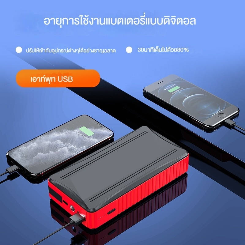 108000MAH จั๊มสตาร์ทรถยนต์  Jump Starter power bankจั้มสตาร์ทรถยนต์ จั๊มสตาร์ท แบตเตอรี่รถยนต์ ราคา ถูกที่สุด ดีลบีเคเค แกลเลอรีภาพที่ 4