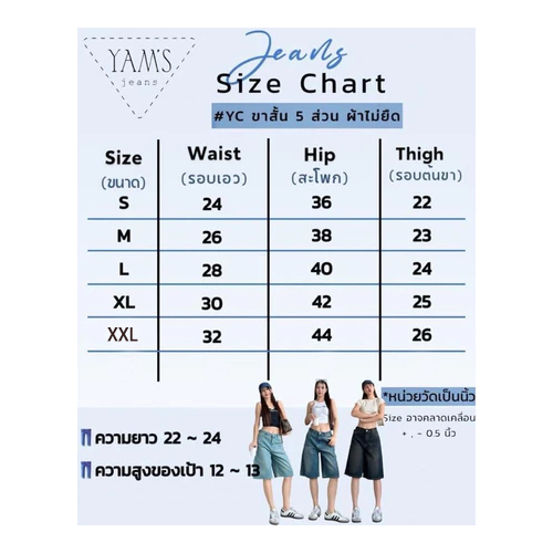 กางเกงยีนส์ผู้หญิง ขาสั้น 5ส่วน ผ้าไม่ยืด เนื้อผ้าดีใส่สบาย 919Jeans ไซส์ S – 2XLขาสั้น 5ส่วน ราคา ถูกที่สุด ดีลบีเคเค แกลเลอรีภาพที่ 9