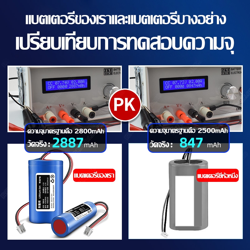 รูปภาพ 6