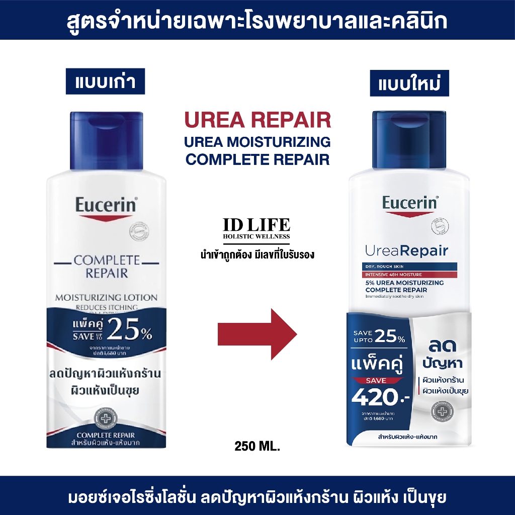 แพ็คคู่ สูตรจำหน่ายเฉพาะใน รพ.ของแท้ 100% Eucerin Urea Repair (Urea Moisturizing complete repair) 250 ml.x2