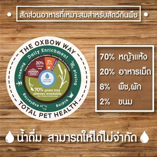 Oxbow Natural Science (Supplements) อาหารเสริมและวิตามิน (แบ่งขาย)