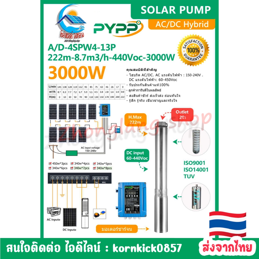 ปั้มซับเมอร์สโซล่าเซลล์ Hybrid รุ่น 3000W A/D (4 แรง) ขนาด 2 นิ้ว ดูดน้ำได้ลึก 222 เมตร ปริมาณน้ำสูง