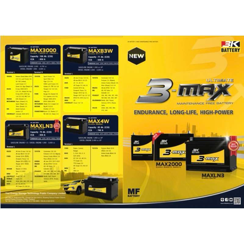 แบตเตอรี่รถยนต์ 3K MAX Series