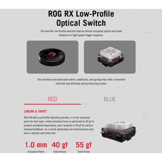 ASUS ROG Falchion RX Low Profile Keyboard Gaming TH/EN - เกมมิ่งคีย์บอร์ด