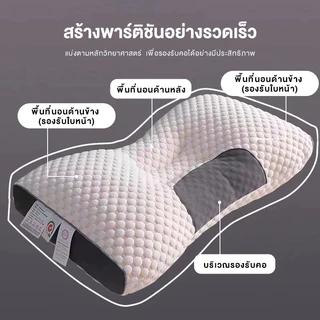 หมอนเมมโมรี่โฟม หมอนป้องกันกระดูกสันหลังส่วนคอ หมอนป้องกันค รองรับการแบ่งพาร์ติชั่น 3 มิติ พอดีกับส่วนโค้งของด้านหลังคออ