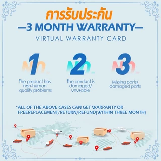 MeeGoo อุปกรณร์สำหรับรถยนต์ แถมฟรีรับประกัน 3 เดือน บริการหลังการขายดีมาก (ไม่มีบัตรตัวจริง)