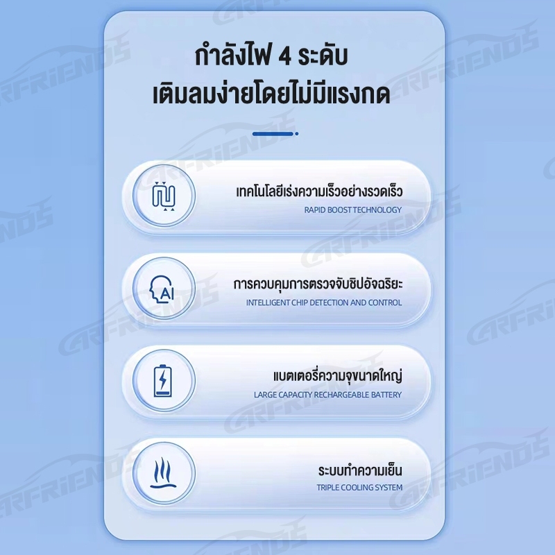 รูปภาพ 6