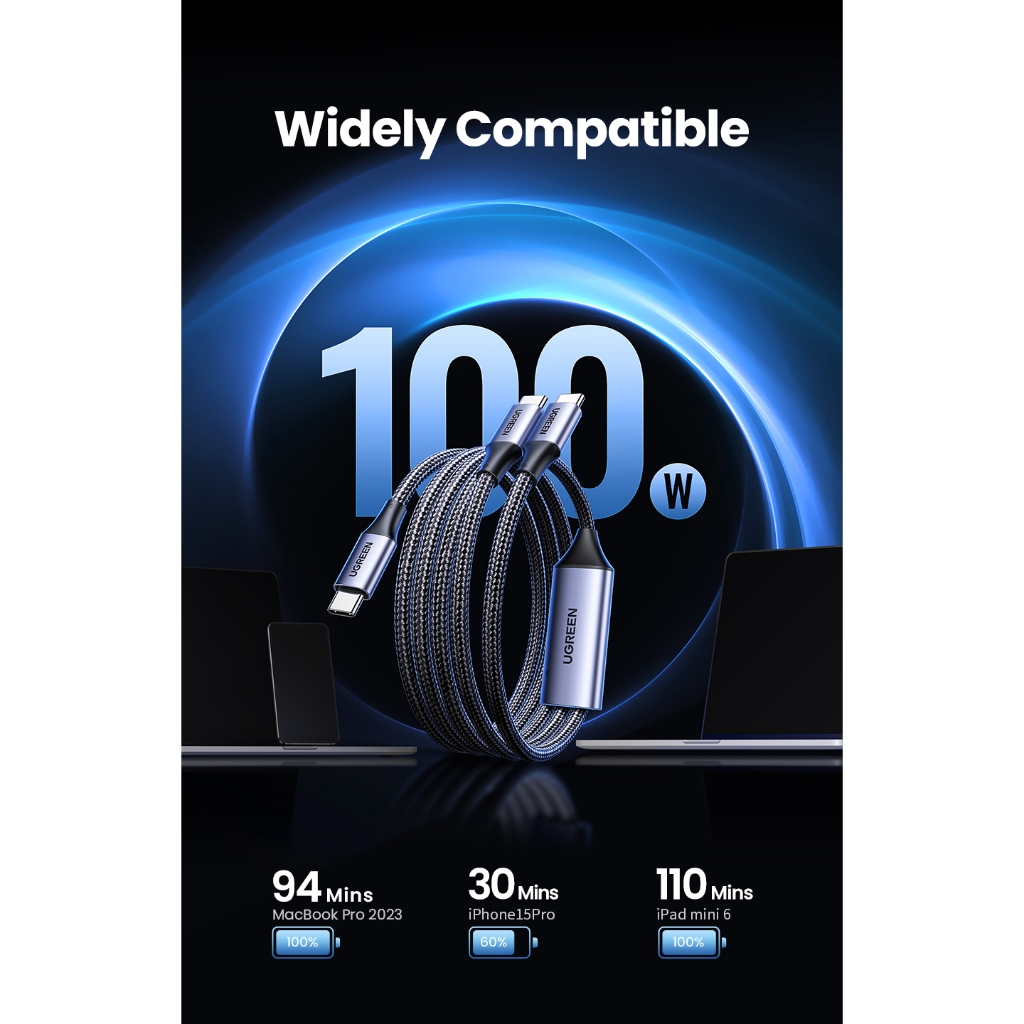 UGREEN สายชาร์จ USB-C 100W PD Type C 2-in-1 Fast Charging ชาร์จได้ 2 เครื่องพร้อมกัน รุ่น 35087 - รูปที่ 5
