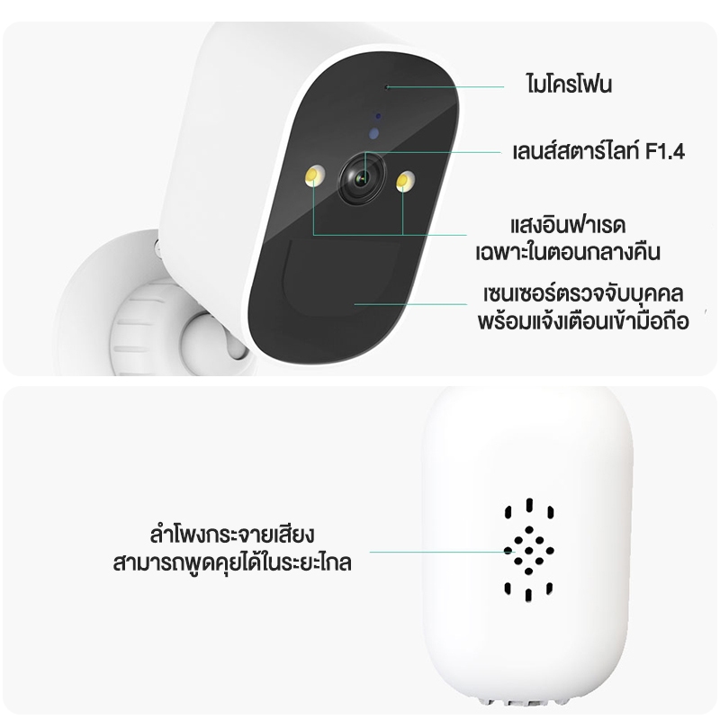 กล้องวงจรปิดโซล่าเซลล์ 4K มีไฟLED พูดตอบได้ ภาพสีกลางวันกลางคืน ทนแดด ทนฝน WIFI 2.4G APP ICSEE