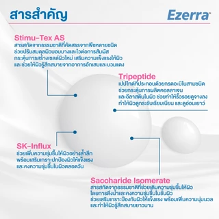 Ezerra Plus Cream อีเซอร์ร่า พลัส ครีม ขนาด 25 กรัม x2