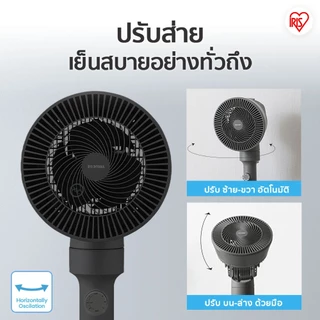 [3 Years warranty] IRIS OHYAMA ไอริส โอยามะ พัดลมตั้งพื้น พัดลมหมุนเวียนอากาศ แรงลมทรงพลัง รุ่น STF-AC15 มีให้เลือก 3 สี