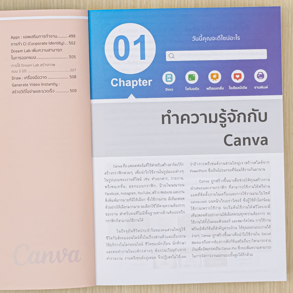 Infopress (อินโฟเพรส) หนังสือ สร้างงาน Design ง่ายๆ ใช้ได้ทุก Media ด้วย Canva + AI design tools – 76279 ราคา ถูกที่สุด ดีลบีเคเค แกลเลอรีภาพที่ 6