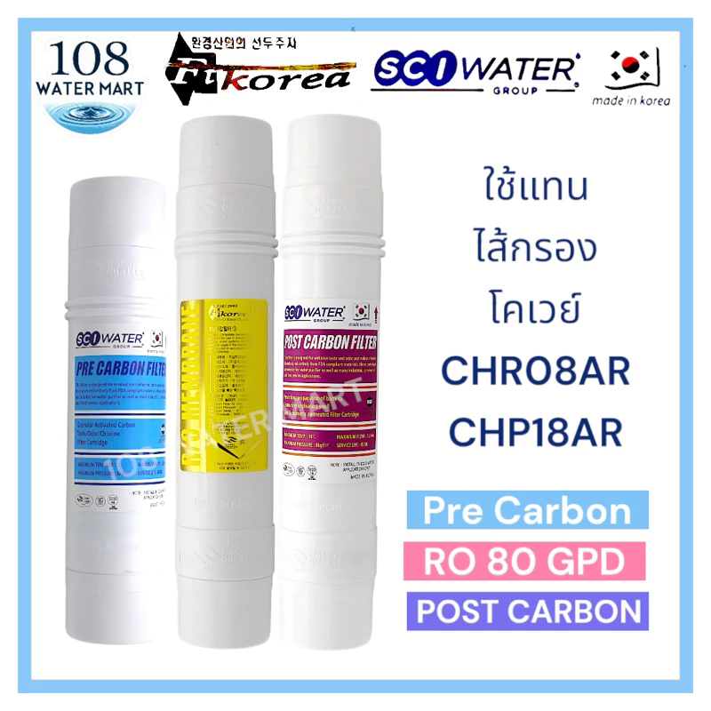 ชุดไส้กรอง RO 80GPD FT Korea SCI water สำหรับ Coway CHR08AR/CHR03AR/L/CHP18AR