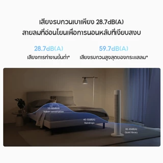 [NEW] Xiaomi Smart Tower Fan 2 White DC Frequency Conversion พัดลมทาวเวอร์ พัดลมอัจฉริยะ