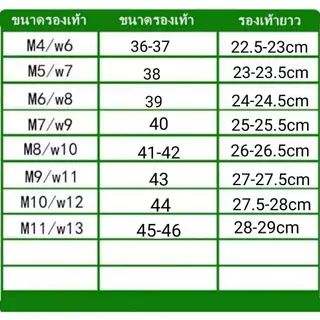รองเท้าแตะสวมผู้หญิ่งและผู้ชาย เบาและนี่มใส่สวยสบายเท้ามาก พร้มส่งในไทย Cr0cs Dylan Clog