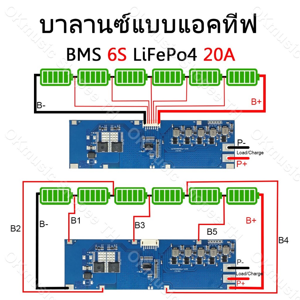รูปภาพ 6