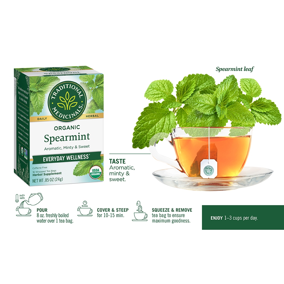 Traditional Medicinals Spearmint Tea ชาสเปียร์มินต์ออร์แกนิก แท้ 100% ปราศจากคาเฟอีน บรรจุ 16 ถุงชา