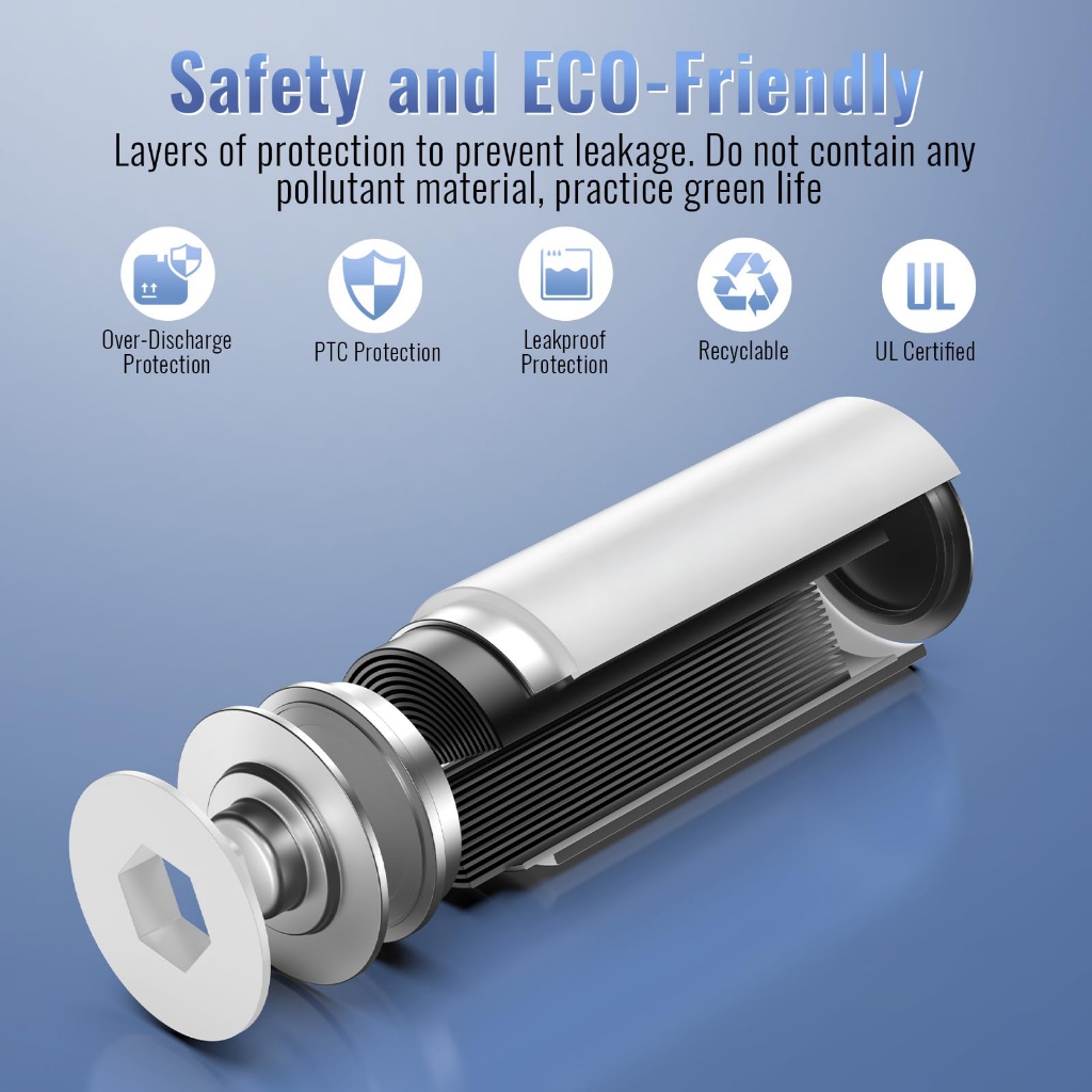 รูปภาพ 4